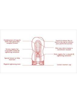 MASTURBATORE TENGA "DEEP THROAT CUP" ULTRA SIZE